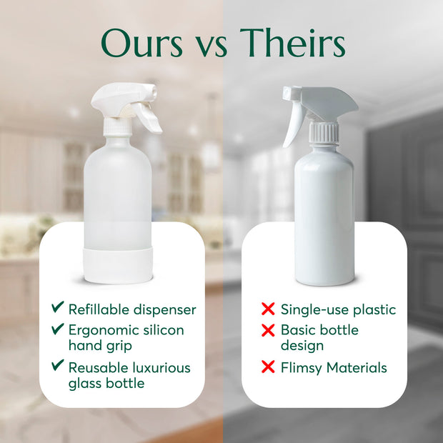 Reusable kitchen spray